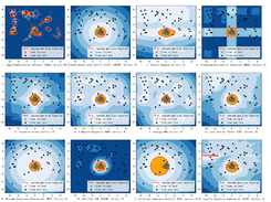 Python Outlier Detection Screenshot 1