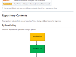 Python Programming Hub Screenshot 1