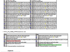 DirDiff creates a HTML5 output file.