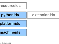 pythonids Screenshot 3