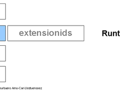 pythonids Screenshot 1