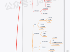 PythonPark Screenshot 1