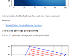 PythonRobotics Screenshot 1