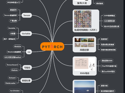 PyTorch Book Screenshot 1