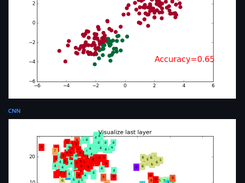 pyTorch Tutorials Screenshot 1
