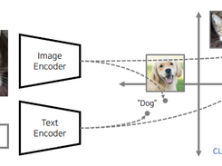 PyTTI-Notebook Screenshot 1