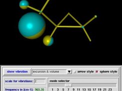 sphere representation of vibrations