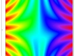 A scalar field on PyVis 0.2/Windows