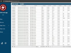 Data table page