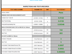 Certificate of Compliance Sample