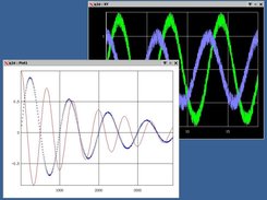 Quick 2d Plot Screenshot 1