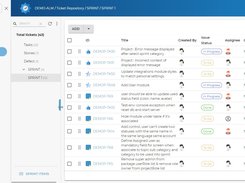 Tickets Management Module