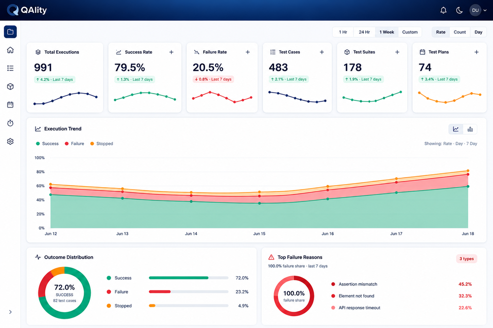 QAlity Screenshot 1