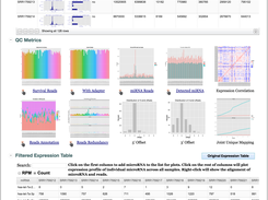 QAmiRSeq Screenshot 2