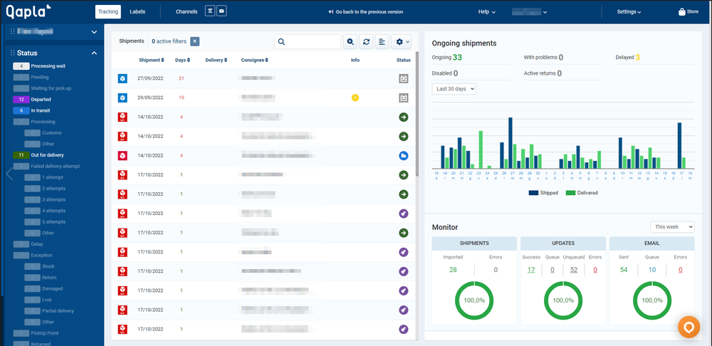 Tracking All-in-One Dashboard