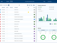 Tracking All-in-One Dashboard