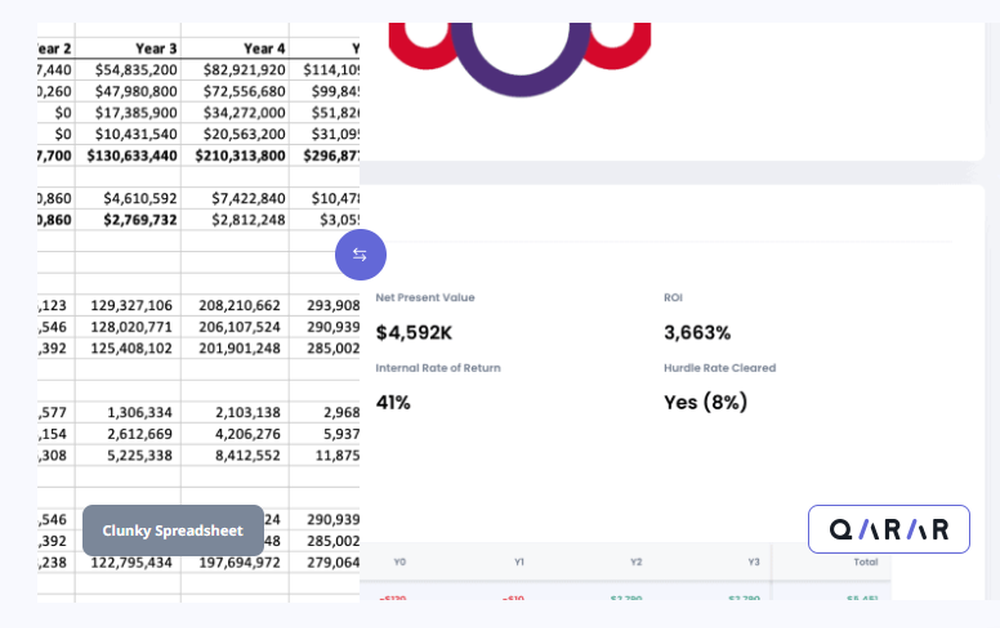 Qarar Screenshot 1