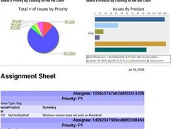 Example: Dashboard (in development NOT IN RELEASE)