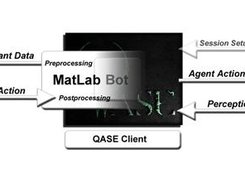 MATLAB - QASE - Quake 2 Server Relationship