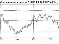 My EQ5 PE with the qastrocam-g2 tracking file generation