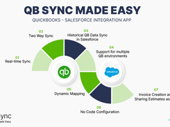 QB Sync Made Easy Features