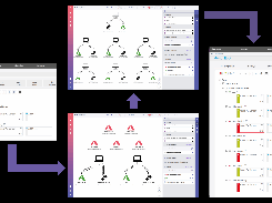 Built-in monitoring