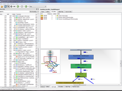 Call graph feature (0.7.4 in win7-x64)