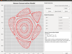 QChaos showing the henon attractor