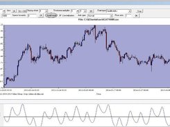 declination indicator