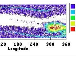 Proton flux at altitude ~600 km accorgind SAMPEX data (2)