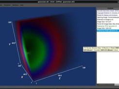 Volume plot of a Gaussian point cloud.