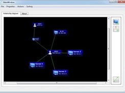 First Approach on QDiaWidget