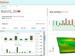 Monitor Your Quality and Scan Data
