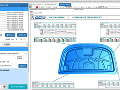 Automate Quality Reports - View Suppliers, Production Lines, Plants, and More