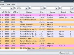 Main program window with some found data.