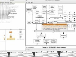 ppc405 architecture model and, in particular, jtag window.