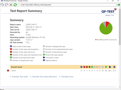 QF-Test HTML report