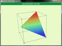 Plane of a Lattice