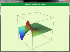 Solution to a PDE