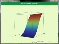 Animated Function