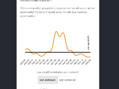 QFlow.ai Screenshot 1