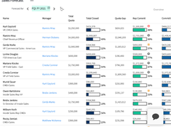 QFlow.ai Screenshot 2