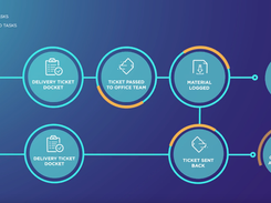 Qflow Screenshot 6