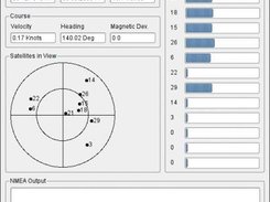 QGPS Main Window, showing current position and satellites.