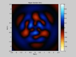 Wigner function of a state of a harmonic oscillator