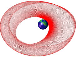 GTO-GEO low-thrust transfer