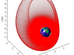 LEO-Molniya low-thrust transfer