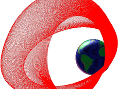 Near polar to highly inclined low-thrust transfer