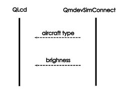 Qlcd Screenshot 2