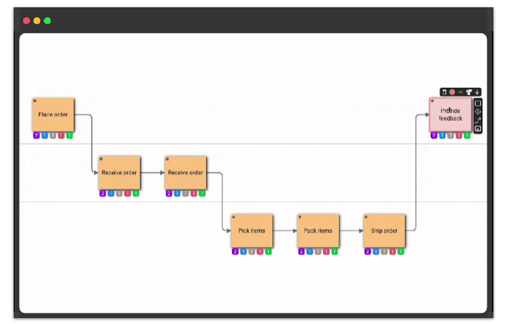 Qlerify Screenshot 1